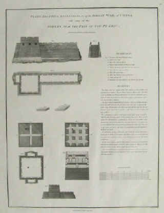 China antique print with plans, sections, elevations of the Great Wall of China and some of the Towers, near the Pass of Cou-Pe-Keou 1796.