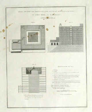 China - Antique Plan, Section and Elevation of the Poo-Ta-La or Temple of the Lama at Zhe-Hol in Tartary 1793.