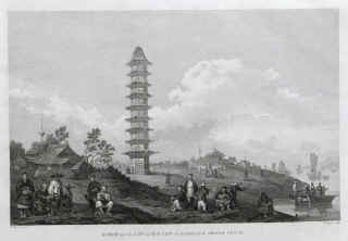 China - antique prints, engravings by William Alexander. A view near the City of Lin-Tsin on the banks of the Grand Canal in China. London, Nicol, 1796.