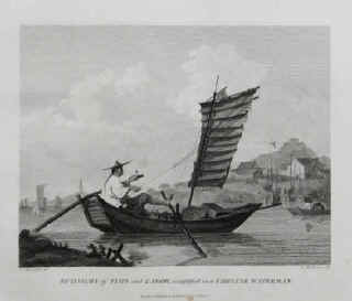 Sir Staunton and William Alexander China prints. Economy of Time and Labor, exemplified in a Chinese Waterman.