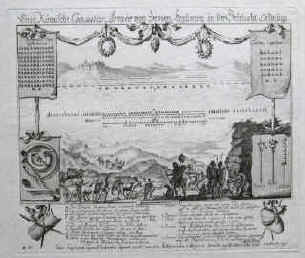 Militärisches Collegio Zürich / Holzhalb, J. R. Original Kupferstich von 1766. "Eine Römische Consular Armee von Zwoen Legionen in der Schlacht Ordnung". Blatt-Format 36,7 x 42,0 cm. Format des Kupferstichs 25,8 x 31,0 cm. Kupferstecher I. R. Holzhalb ("sculpsit" - rechts unten im Stich signiert). Monogramm des Künstlers "CS" oder "SC" ("del." - im Stich links unten monogrammiert). In Kupfer gestochener Einblattdruck mit Büttenrand. Einer Kunst und Tugend liebenden Jugend verehrt von dem Millitarischen Collegio in Zürich auf das Neue Jahr 1766.