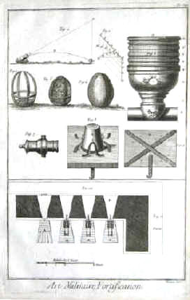 artillerie - bombe, ligne précédente, pierrier, carcasse, haubitz, petard, plan d'une batterie de canon.