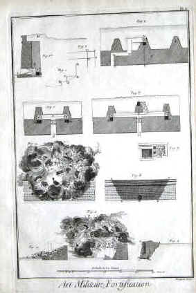 artillerie - fortification: mine, galeries des mines, une mine qui joué
