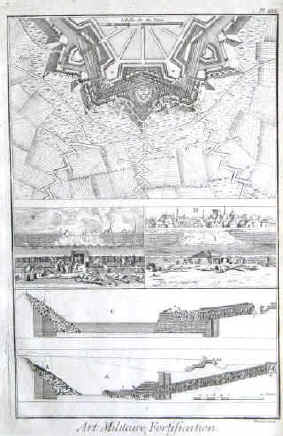 art militaire disposition des batteries et du logement du chemin-couvert, bastions du front de l'attaque, descente de fosse, du coté.