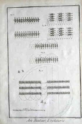 Art Militaire, évolutions de la cavalerie. Planche XV - Trois figures de les chevaux par leur projection perpendiculaire sur le terrain ... / un escadron de cinquantesix cavaliers