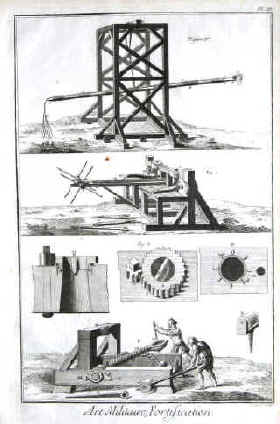  Bélier suspendu, baliste de siège, catapulte de batterie suivant M. le chevalier Folard. Art Militaire et Fortification.