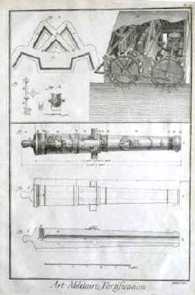 artillerie 1762 Demi-lune couverte de grandes lunettes ou tenaillons, profil des pilons et mortiers, pièces de canon.