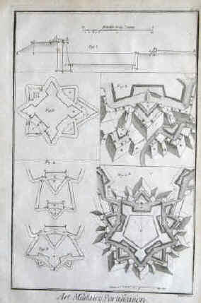 Art Militaire, Fortification 1762 - Profil coupé selon la ligne ST, quarré fortifié avec des demi-lunes et une contre-garde, plan d'une citadelle