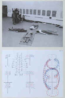 Franz Erhard Walther - "Gleichzeitigkeitsstück (Kunsthalle Tübingen 1974). Übungsstück". Original Farboffsetdruck 1974 von Franz Erhard Walther signiert.